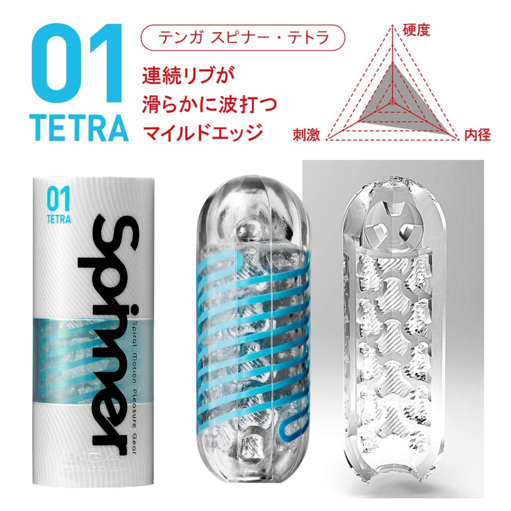 テンガスピナーテトラ 01 的詳細