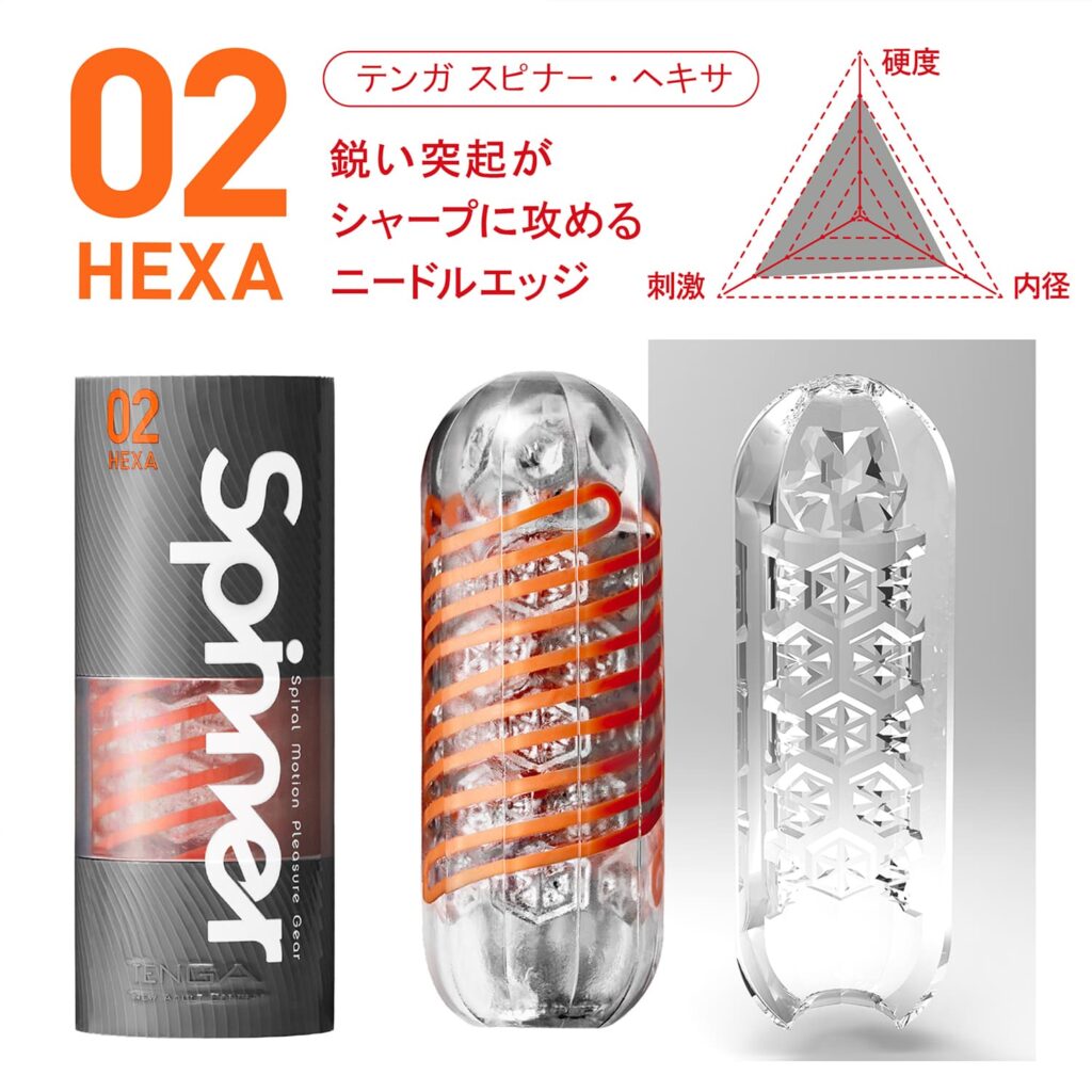 テンガスピナーヘキサ 02 的詳細