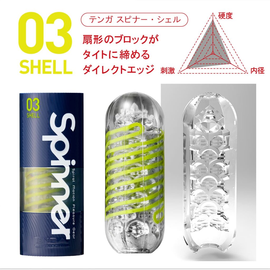TENGA Spinner シェル03 詳細資訊