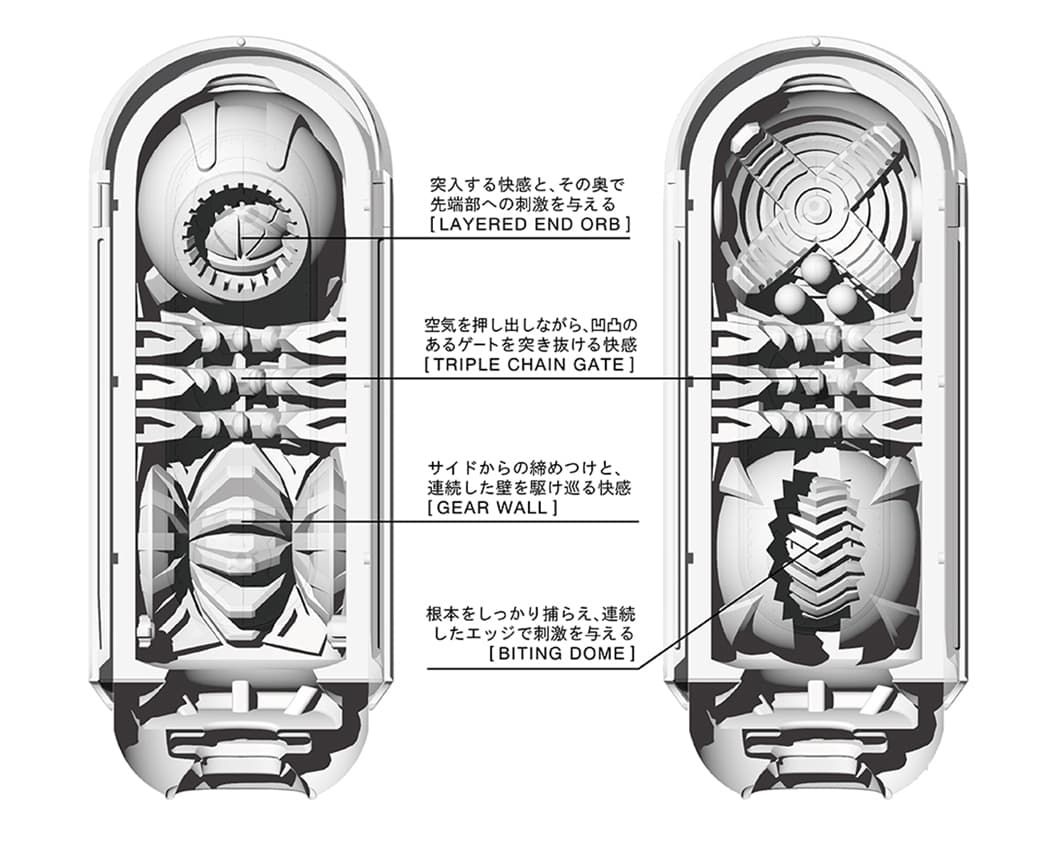 TENGA FLIP 0 (ZERO) [細緻白]白 的內部結構