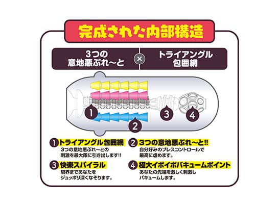 Ju-C6とりぷる意地悪ぷれ～と 的內部結構