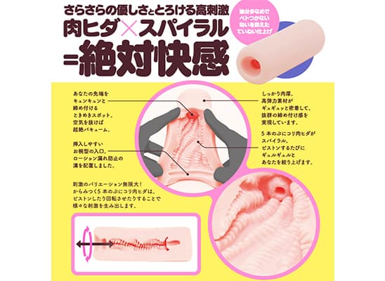 Ju-C0 的內部結構