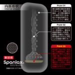 360° FETISH 潮吹SPLASH 網肌女帝的內部結構