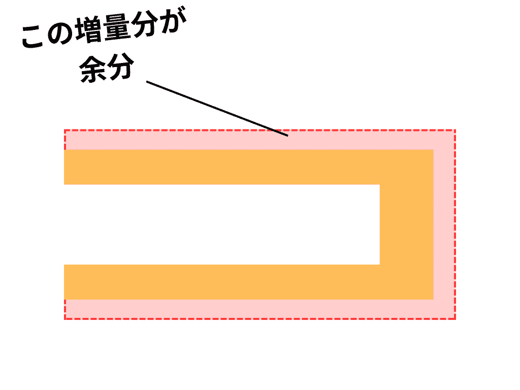 療癒放鬆螺旋 清水優衣雖然增厚了但感覺有多餘的肉量