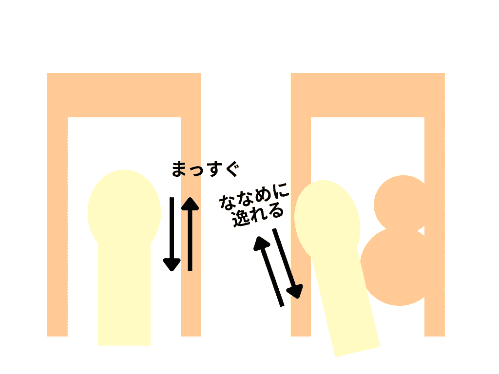 後輩イチャラブ ～ドジな後輩と、イチャラブまたがり騎乗位～的顆粒太多，無法直線插入