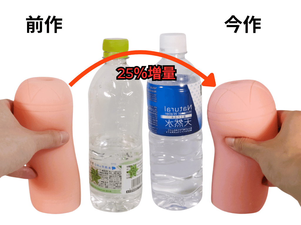 獨角獸 天壤聖宮 特級版 絕妙肉厚升級版的尺寸感