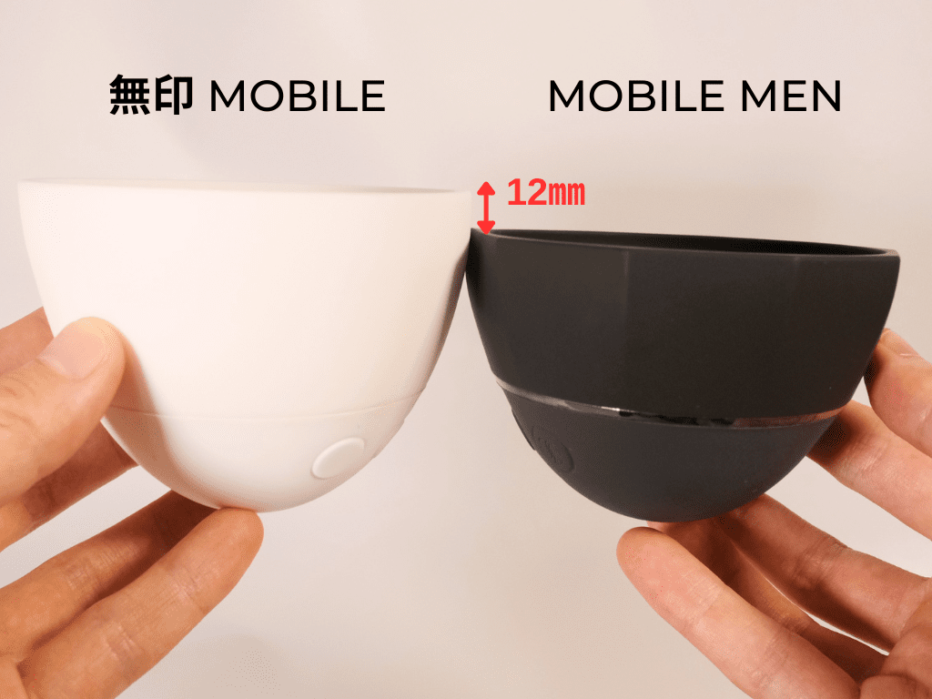 U.F.O. MOBILE MEN的尺寸感