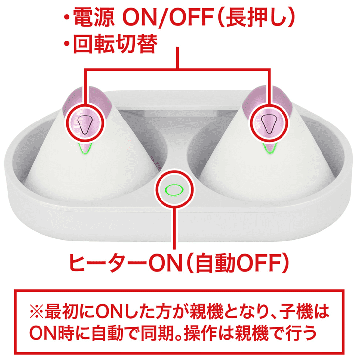 U.F.O. TW的使用方法
