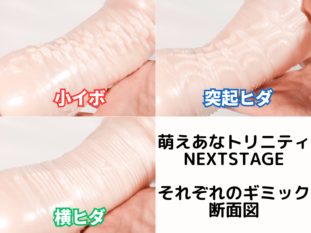 萌穴 三角迴轉 NextStage的內部顆粒種類
