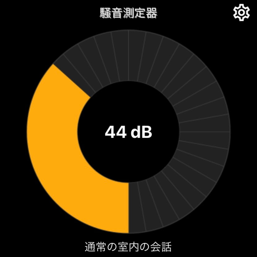 もはやペニス増強ポンプ的音量