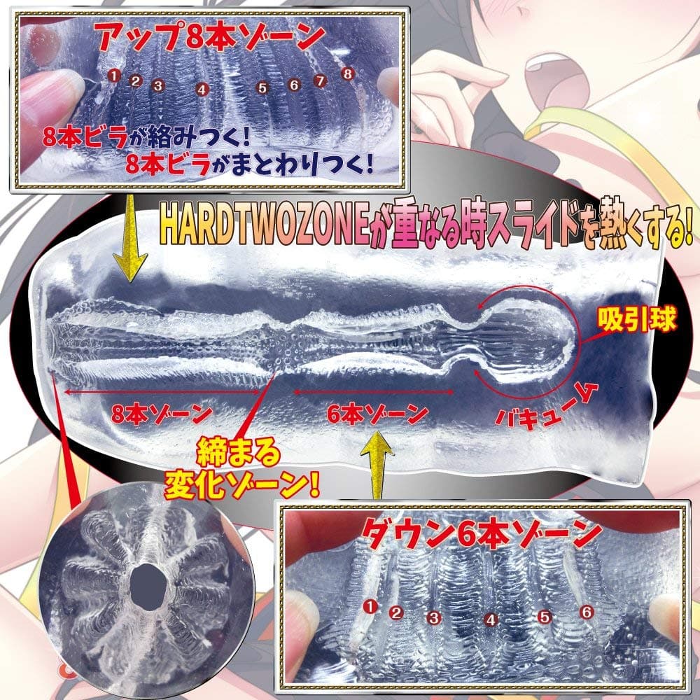 ヤバイカラミティハード 的內部結構