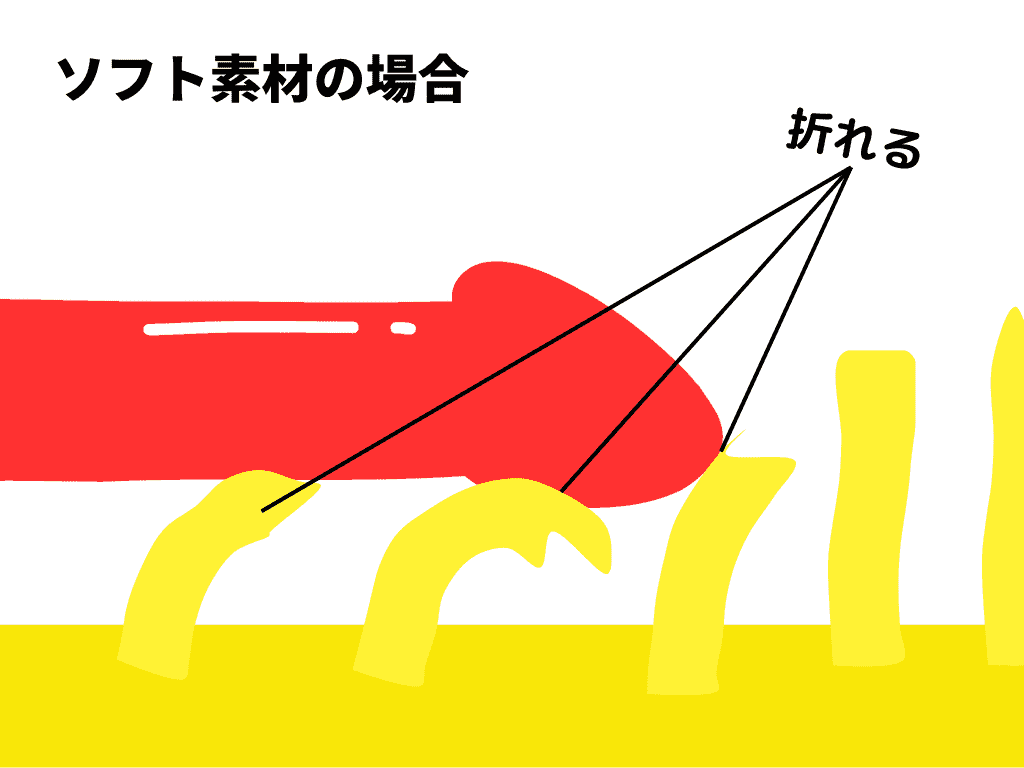 惡魔快樂混沌迴轉的顆粒會折彎