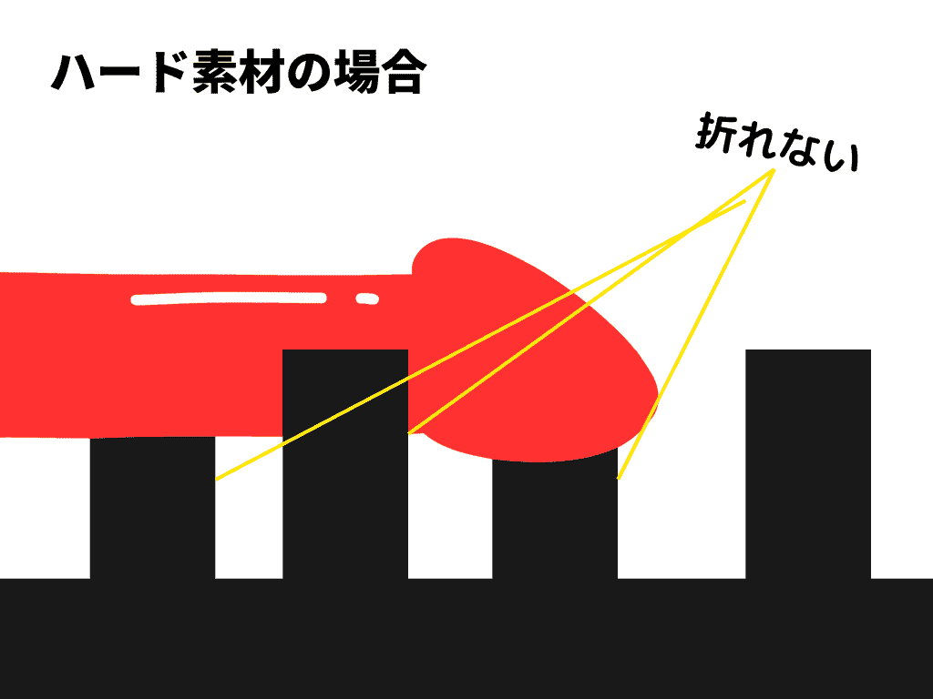 悪魔快楽カオスターンハード的顆粒不會折彎