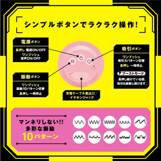 ぷにあなDX ロイドREAL 的按鈕使用方法