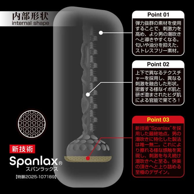 360° FETISH 潮吹SPLASH 網肌女帝的內部結構