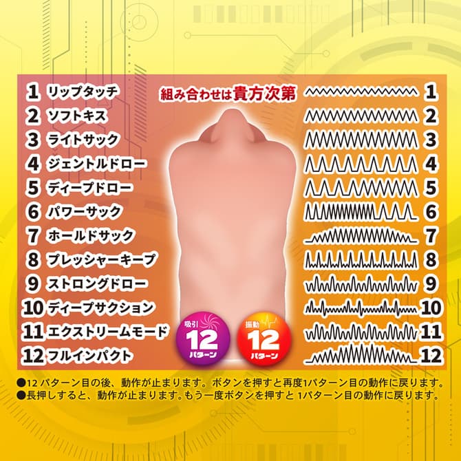 喉感生口交的電動模式