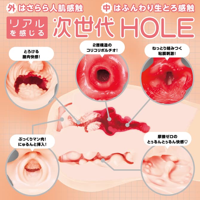 普妮安娜 次世代HOLE 人工肌膚 DX的內部結構