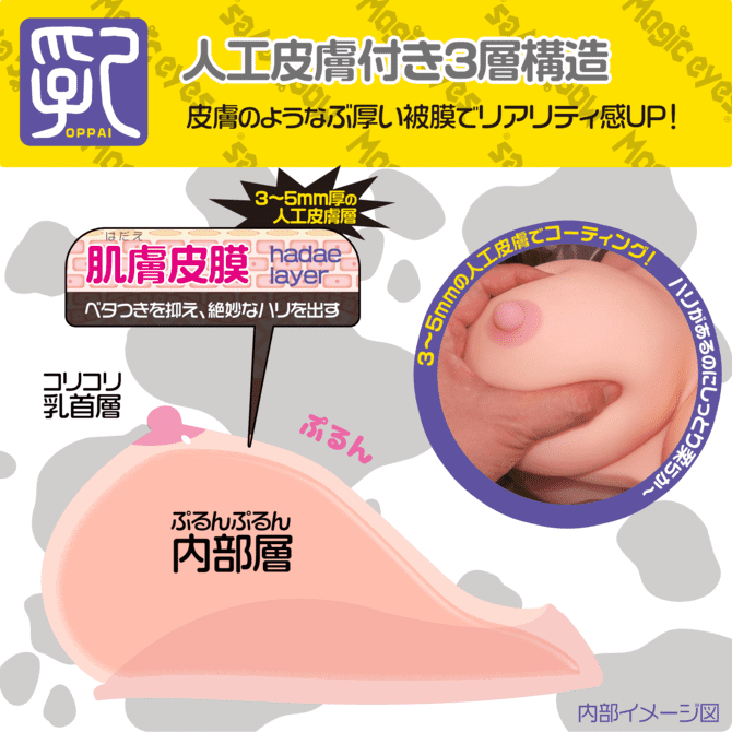 人工乳房 ぱふぱふ日和 3.0 內部結構